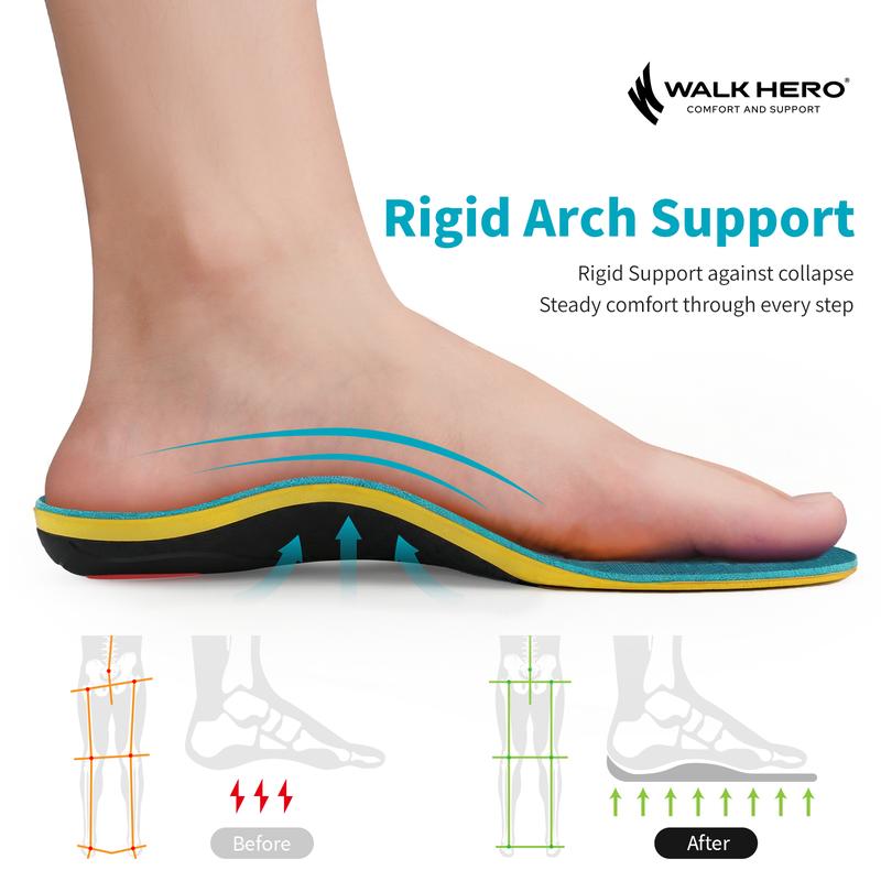 StrideShield Heavy Duty Orthotic Insoles