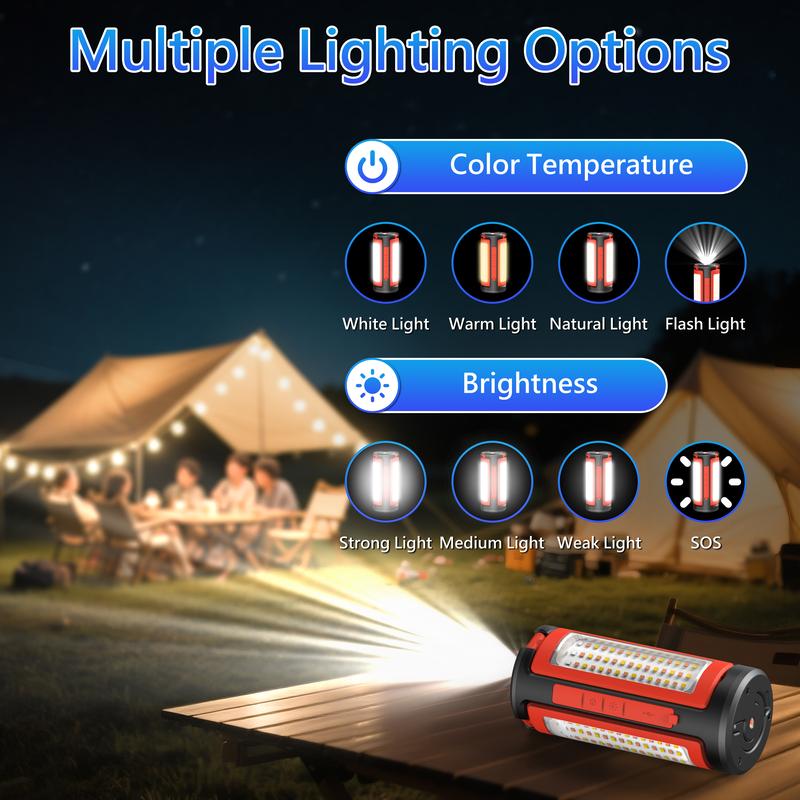 BeaconMax 3-Head LED Camping Lantern