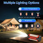 BeaconMax 3-Head LED Camping Lantern
