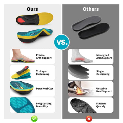 StrideShield Heavy Duty Orthotic Insoles