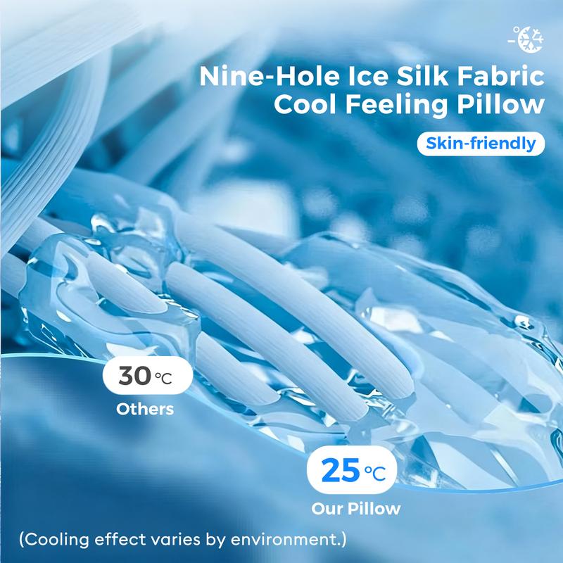 Diagram showing how the contoured pillow relieves neck and shoulder pressure