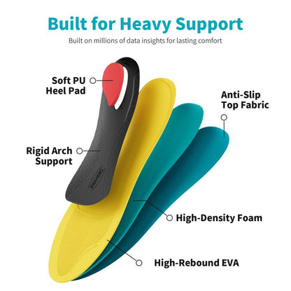 StrideShield Heavy Duty Orthotic Insoles