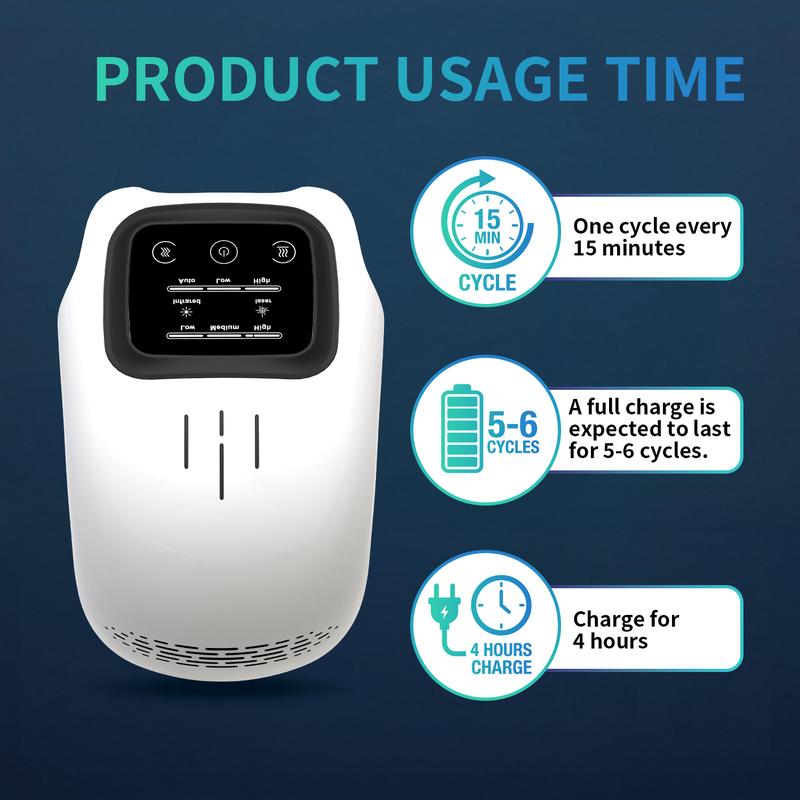 FlexRelief Electric Knee Massager