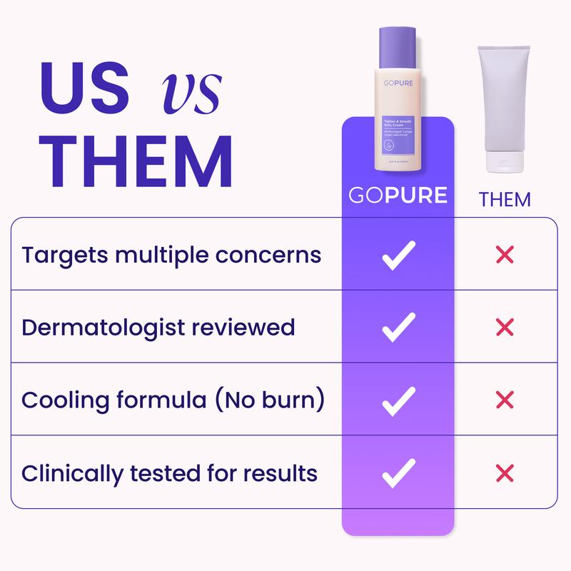 Sculpt Body Contouring Cream