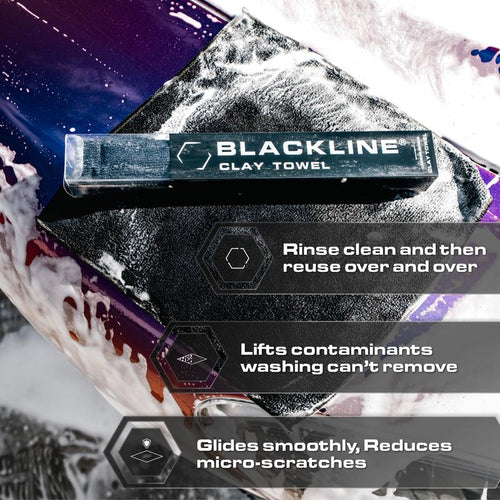 ClearCoat Detailing Clay Bar Kit