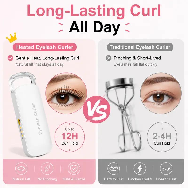Thermal Heated Eyelash Curler