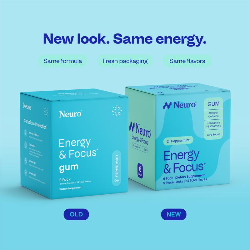 Neuro Energy & Focus Gum