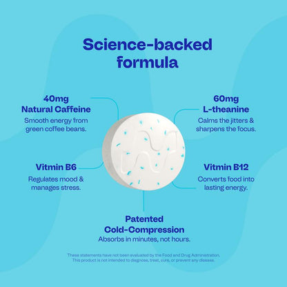 Neuro Energy & Focus Gum