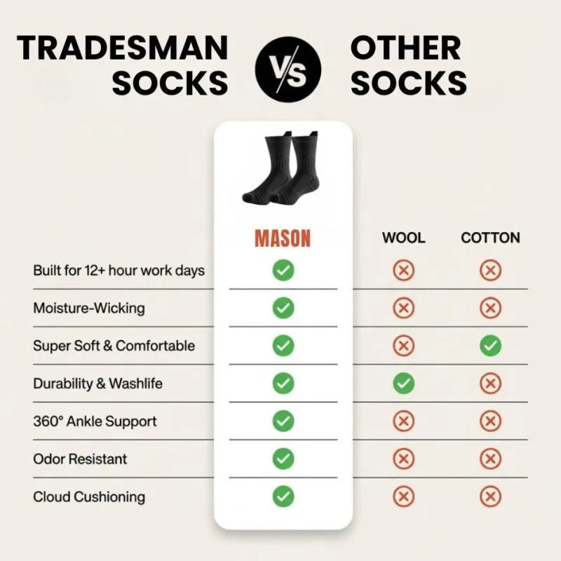 Trademan Work Socks