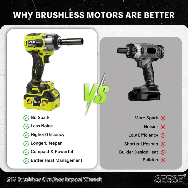 TorqueMax 3-in-1 Cordless Impact Wrench