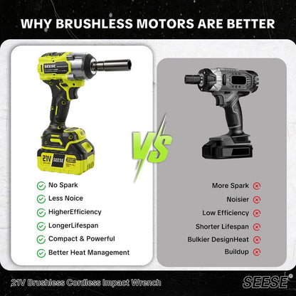 TorqueMax 3-in-1 Cordless Impact Wrench