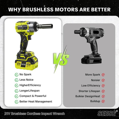 TorqueMax 3-in-1 Cordless Impact Wrench